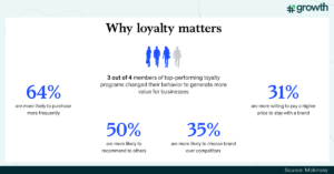 Why customer loyalty matter