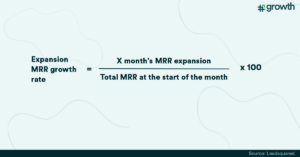 Expansion Monthly Recurring Revenue