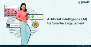 Artificial Intelligence (AI) for Smarter Engagement