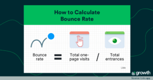 Bounce Rate MoEngage