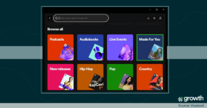 Spotify Personalized Targeting